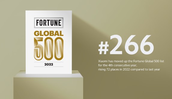 Xiaomi steigt erneut in der Fortune Global 500 Liste auf
